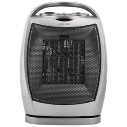 Aquecedor Britânia AB 1600N Ceramic 1500W
