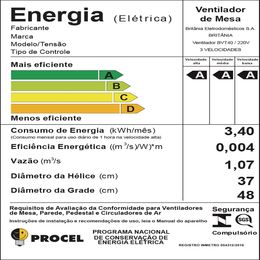 Ventilador Britânia BVT40 130W